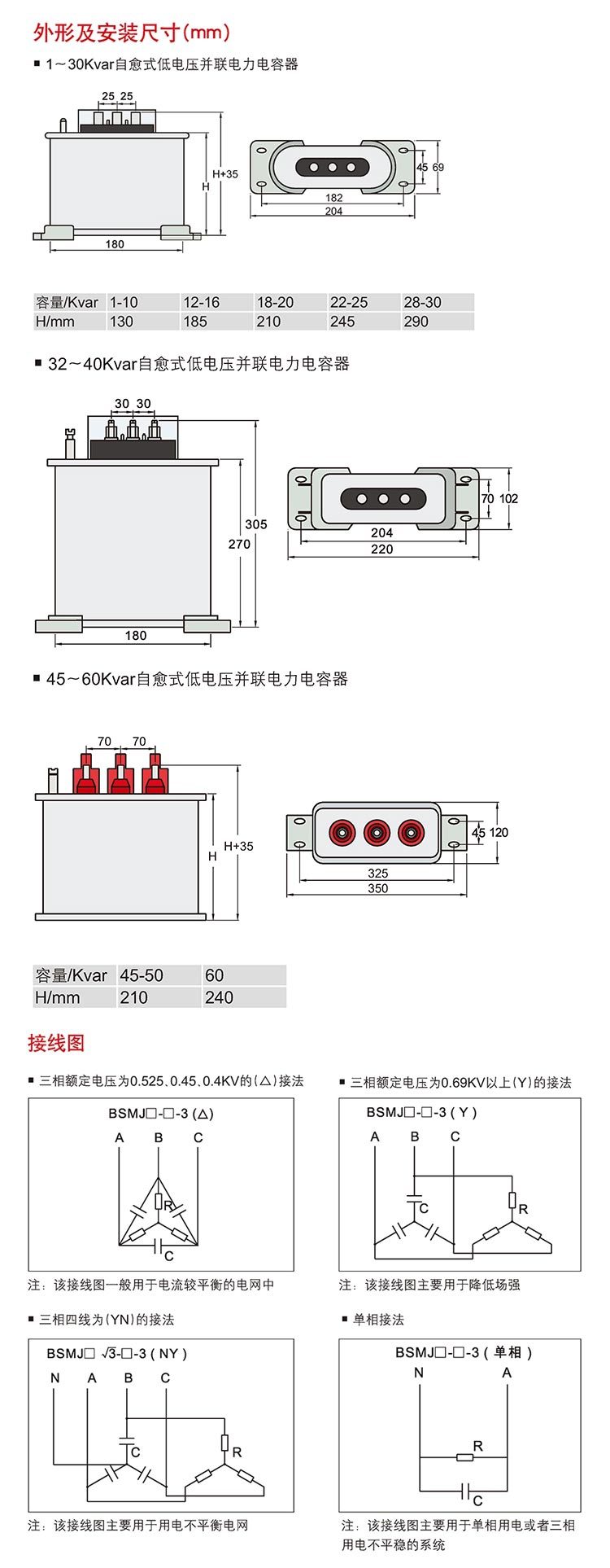 【德力西电气BSMJS0.45电力电容器自愈式低压并联电容25-3电力电容】价格,厂家,图片,其他低压电器,郎盾电气(天津)-